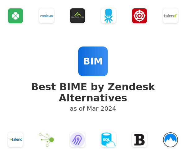 Best BIME by Zendesk Alternatives