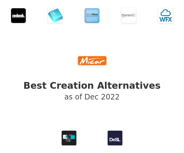 Best Creation Alternatives