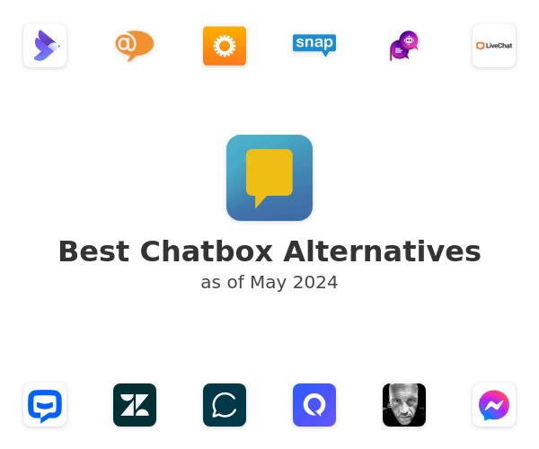 Best Chatbox Alternatives