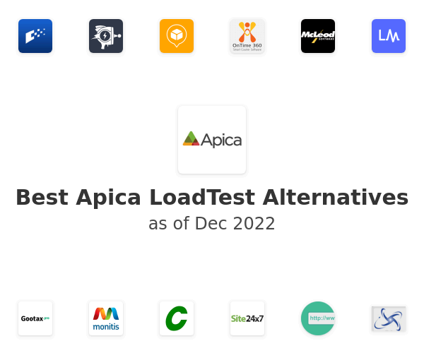 Best Apica LoadTest Alternatives