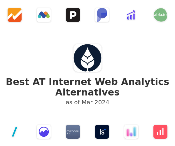 Best AT Internet Web Analytics Alternatives