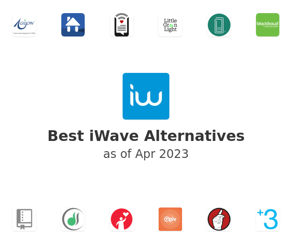 Best iWave Alternatives