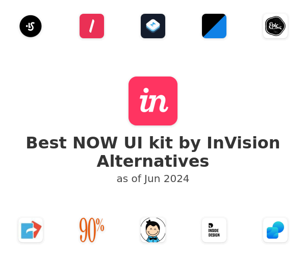 Best NOW UI kit by InVision Alternatives