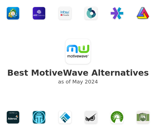 Best MotiveWave Alternatives