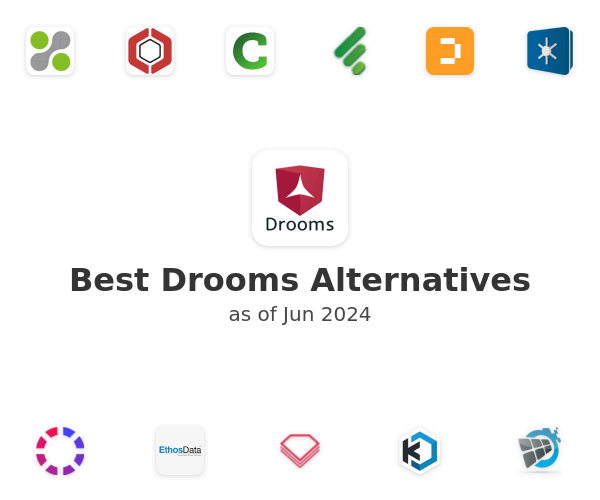 Best Drooms Alternatives