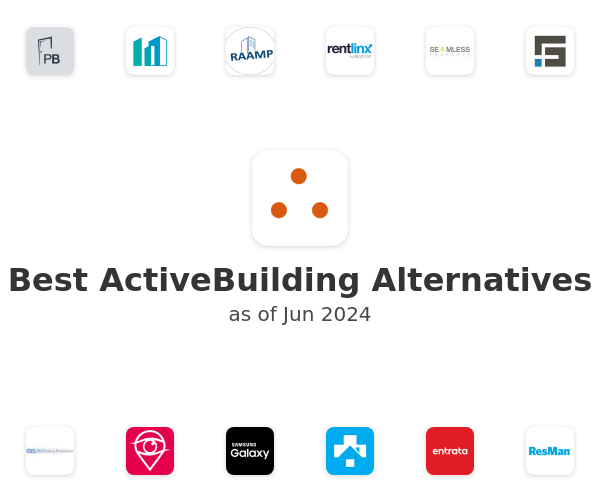 Best ActiveBuilding Alternatives