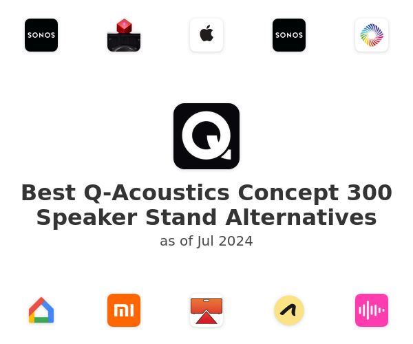 Best Q-Acoustics Concept 300 Speaker Stand Alternatives