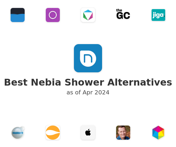 Best Nebia Shower Alternatives