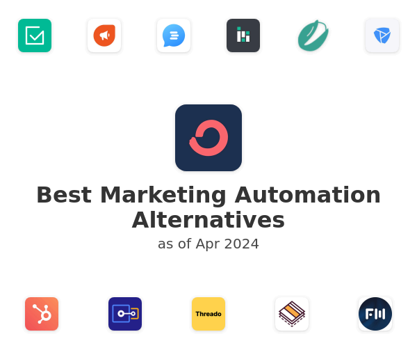 Best Marketing Automation Alternatives