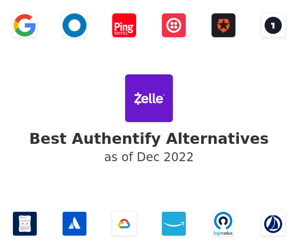Best Authentify Alternatives