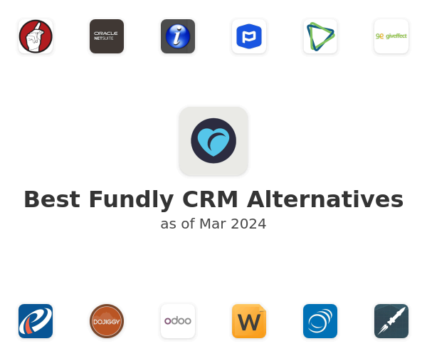 Best Fundly CRM Alternatives