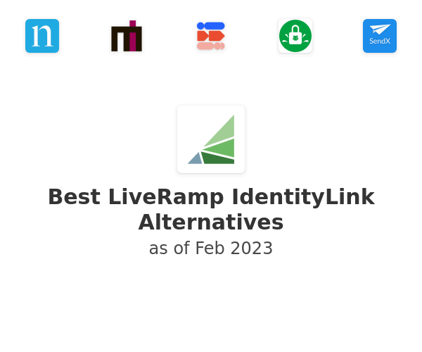 Best LiveRamp IdentityLink Alternatives