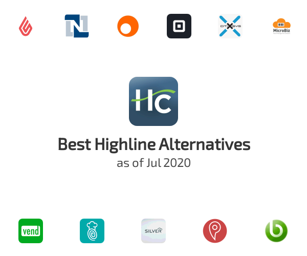 Best Highline Alternatives