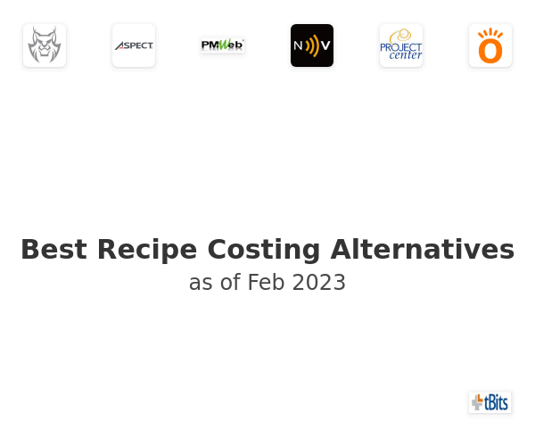 Best Recipe Costing Alternatives