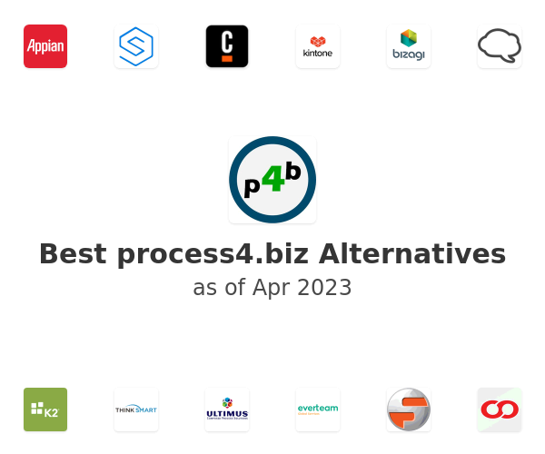 Best process4.biz Alternatives