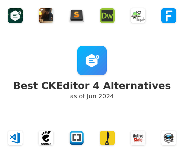 Best CKEditor 4 Alternatives