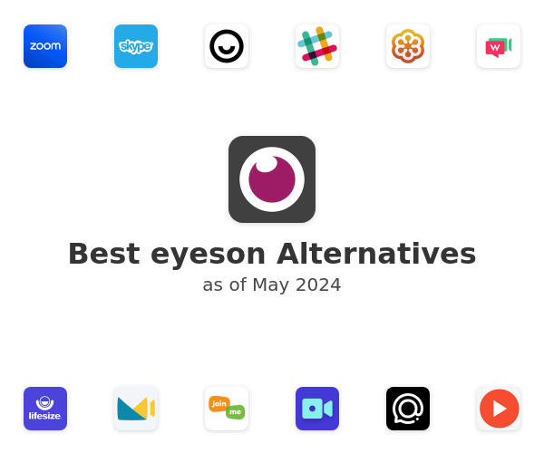 Best eyeson Alternatives
