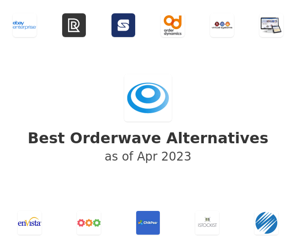 Best Orderwave Alternatives