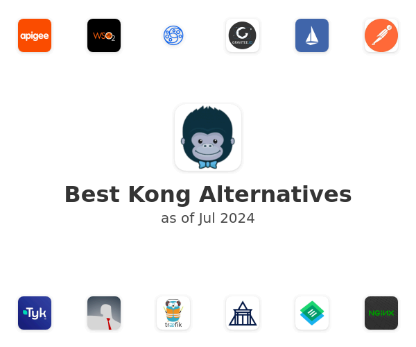 Best Kong Alternatives