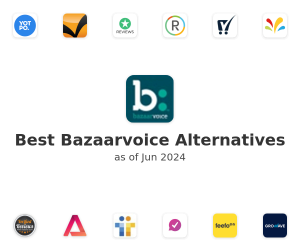 Best Bazaarvoice Alternatives
