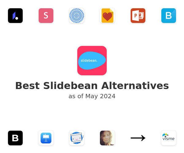 Best Slidebean Alternatives