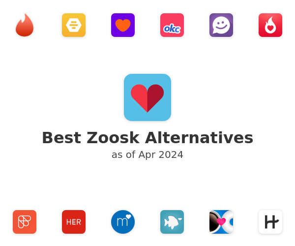 Best Zoosk Alternatives