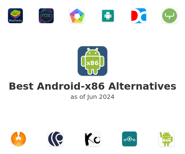 Best Android-x86 Alternatives