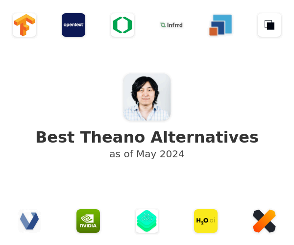 Best Theano Alternatives