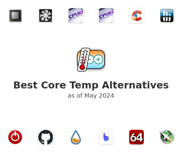 Best Core Temp Alternatives