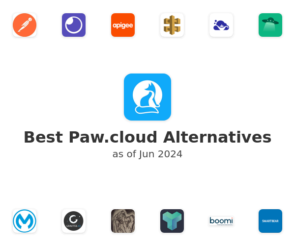 Best Paw.cloud Alternatives