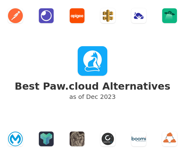 Best Paw.cloud Alternatives