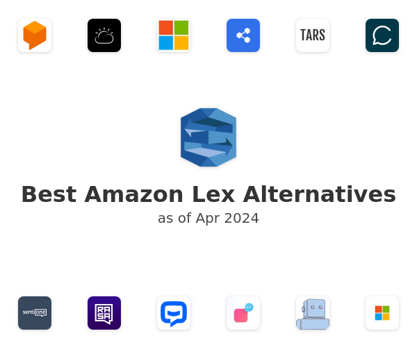 Best Amazon Lex Alternatives