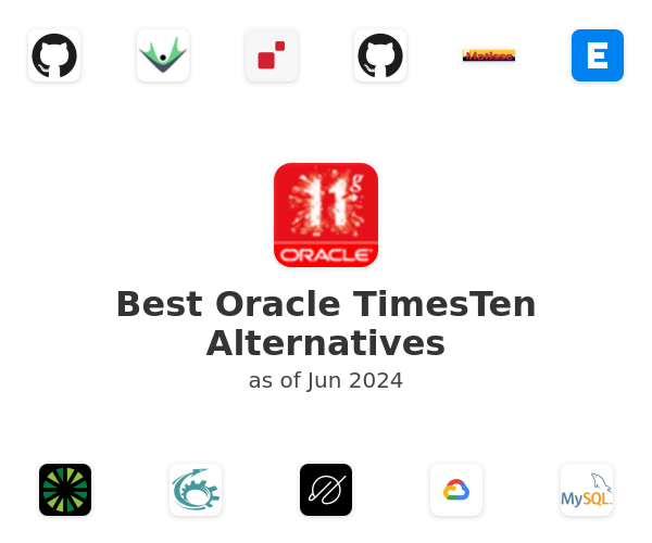 Best Oracle TimesTen Alternatives
