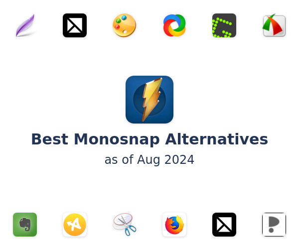 Best Monosnap Alternatives