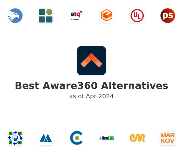Best Aware360 Alternatives