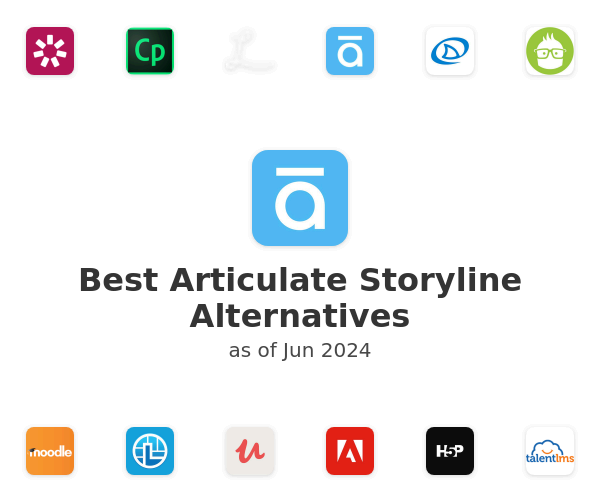 Best Articulate Storyline Alternatives
