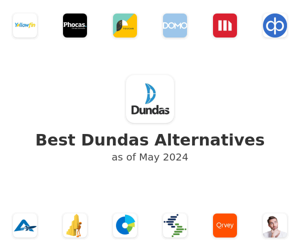 Best Dundas Alternatives