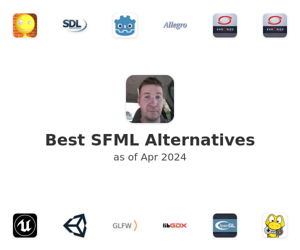 Best SFML Alternatives