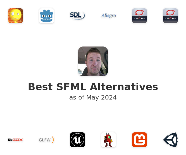 Best SFML Alternatives