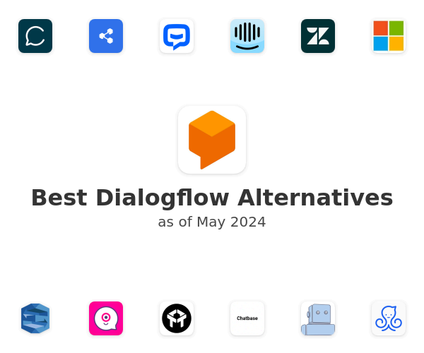 Best Dialogflow Alternatives