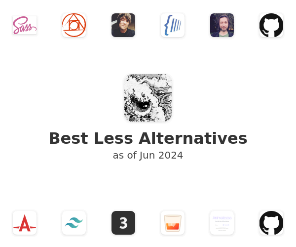 Best Less Alternatives