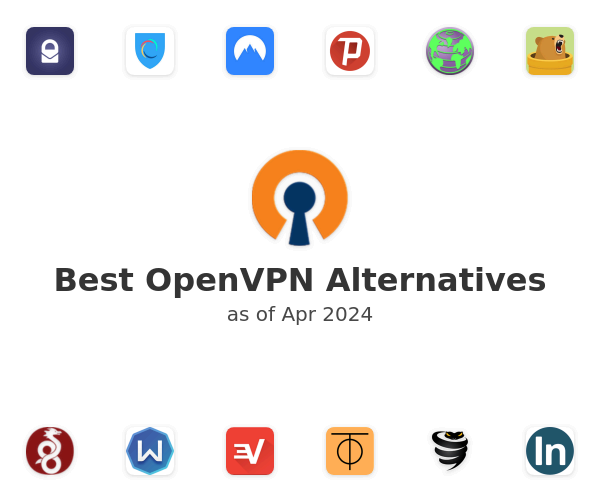 Best OpenVPN Alternatives