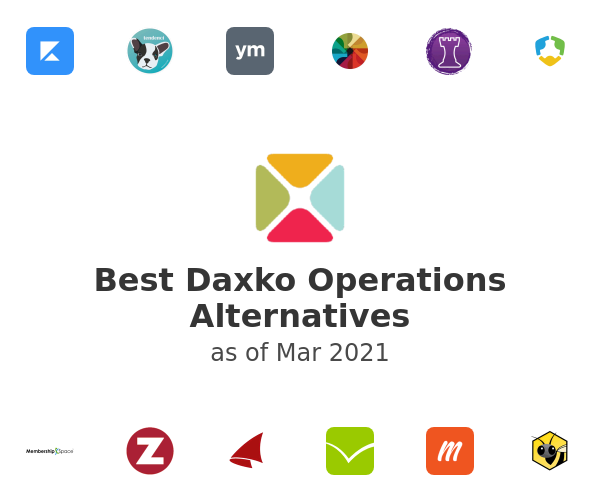 Best Daxko Operations Alternatives