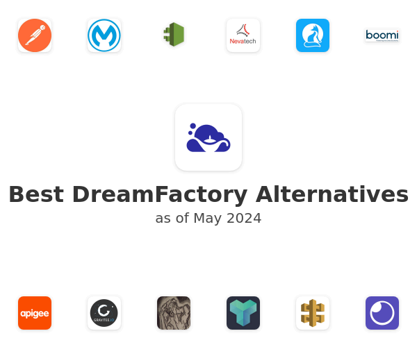 Best DreamFactory Alternatives