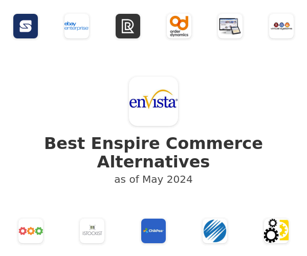 Best Enspire Commerce Alternatives