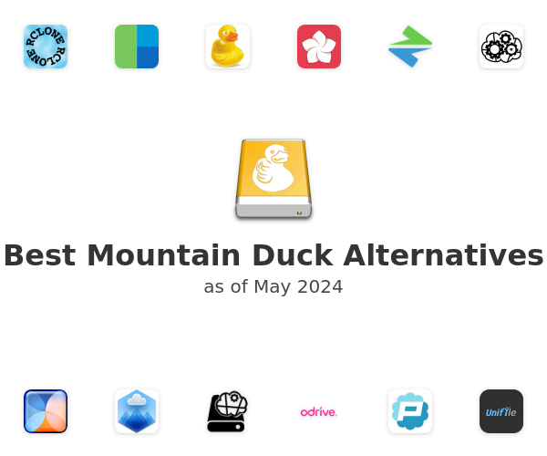 Best Mountain Duck Alternatives