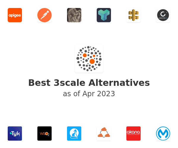 Best 3scale Alternatives