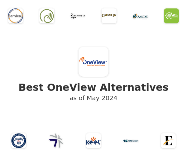Best OneView Alternatives
