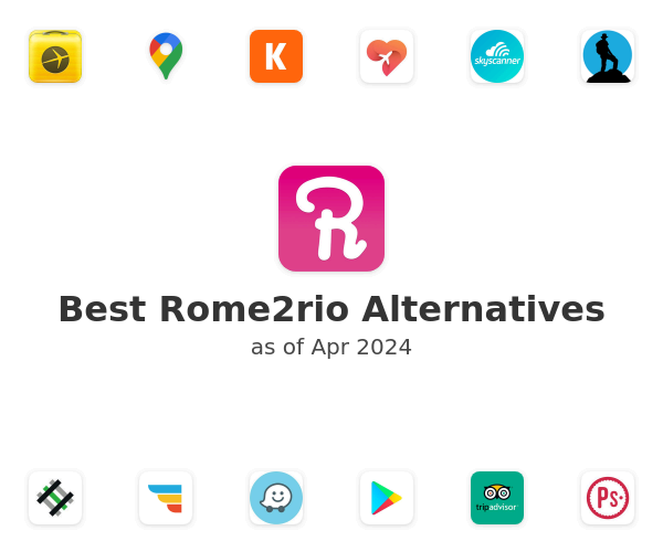 Best Rome2rio Alternatives