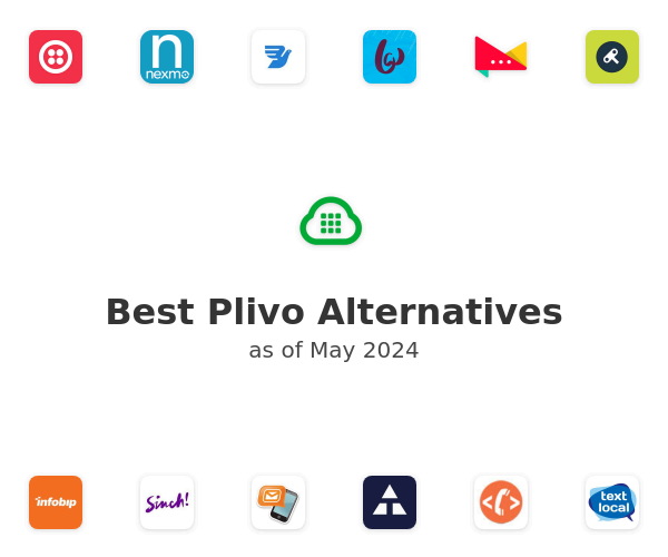 Best Plivo Alternatives